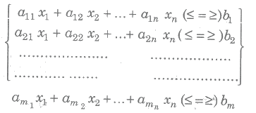 Linear Programming - Chapter Notes, Class 12, Mathematics