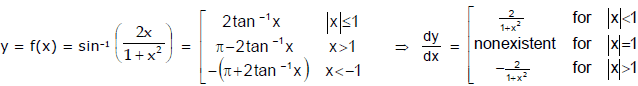 Differentiation, Chapter Notes, Class 12, Maths (IIT) - JEE