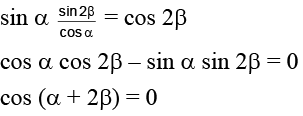 JEE Advanced (Single Correct Type): Trigonometric Equations & Functions | Chapter-wise Tests for JEE Main & Advanced