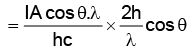 Experimental Study of Photoelectric Effect | Physics for JEE Main & Advanced