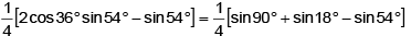 JEE Advanced (Single Correct Type): Trigonometric Equations & Functions | Chapter-wise Tests for JEE Main & Advanced