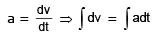 Graphs | Physics for EmSAT Achieve