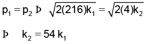 Integer Answer Type Questions for JEE: Atoms & Nuclei | Chapter-wise Tests for JEE Main & Advanced