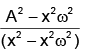 JEE Advanced (Single Correct Type): Simple Harmonic Motion (Oscillation) | Chapter-wise Tests for JEE Main & Advanced