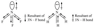 NCERT Solutions Class 11 Chemistry Chapter 4 - Chemical Bonding & Molecular Structure