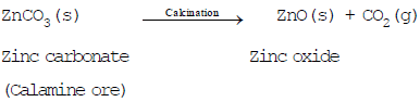 Occurrence of Metals: Extraction & Metallurgy | Science Class 10