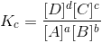 Equilibrium Class 11 Notes Chemistry Chapter 6