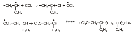 Addition Polymerisation or Chain Growth | Chemistry for JEE Main & Advanced