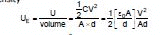 Energy Stored in a Capacitor | Physics for JEE Main & Advanced