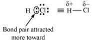 Chemical Bonding, NCERT Solutions, Class 11, Chemistry | Additional Study Material for Class 11