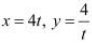 NCERT Solutions Class 12 Maths Chapter 5 - Continuity & Differentiability