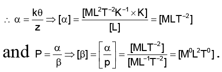 Single Correct MCQs: Units & Measurement | Question Bank for JEE Main & Advanced (350+ Tests)