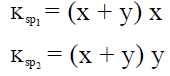 JEE Advanced (Single Correct Type): Equilibrium | Chapter-wise Tests for JEE Main & Advanced