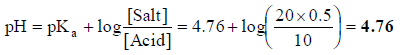 JEE Advanced (Single Correct Type): Equilibrium | Chapter-wise Tests for JEE Main & Advanced