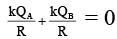 JEE Advanced (Single Correct Type): Electrostatics | Chapter-wise Tests for JEE Main & Advanced