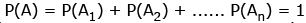 Axiomatic Probability | Mathematics (Maths) Class 11 - Commerce