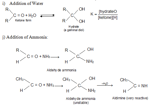 Aldehydes, Ketones & Carboxylic Acids Class 12 Notes Chemistry Chapter 8