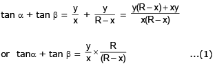 Two-Dimensional Motion or Motion in a Plane | Physics for EmSAT Achieve