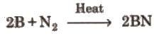 Group 15 Elements: Nitrogen Family | Chemistry Class 12 - NEET