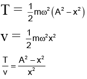 JEE Advanced (Single Correct Type): Simple Harmonic Motion (Oscillation) | Chapter-wise Tests for JEE Main & Advanced