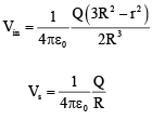 JEE Advanced (Single Correct Type): Electrostatics | Chapter-wise Tests for JEE Main & Advanced
