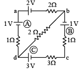 JEE Advanced (One or More Correct Option): Current Electricity | Chapter-wise Tests for JEE Main & Advanced