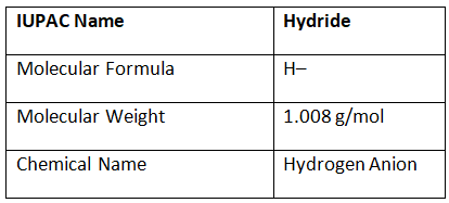 Hydride Types Types of Hydrides, Ionic, Covalent, Metallic Hydrides - JEE PDF Download
