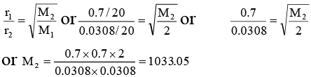 Integer Answer Type Questions for JEE: States of Matter | Chapter-wise Tests for JEE Main & Advanced
