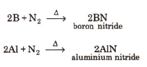 Group-18: Inert Gases | Chemistry Class 12 - NEET