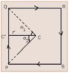 Magneto Static Class 12 Notes Physics