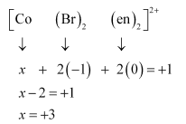 NCERT Solutions Class 12 Chemistry Chapter 5 - Coordination Compounds