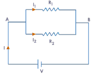Current Electricity Class 12 Notes Physics Chapter 3