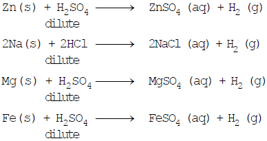 Physical and Chemical Properties of Acids - Class 10