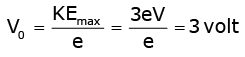 Experimental Study of Photoelectric Effect | Physics for JEE Main & Advanced
