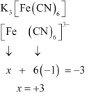 NCERT Solutions Class 12 Chemistry Chapter 5 - Coordination Compounds