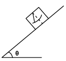 JEE Advanced (Single Correct Type): Simple Harmonic Motion (Oscillation) | Chapter-wise Tests for JEE Main & Advanced