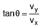 Single Correct MCQs: Motion | Question Bank for JEE Main & Advanced (350+ Tests)