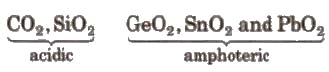 Group-14 Elements: Carbon Family | Chemistry Class 12 - NEET