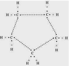 NCERT Solutions for Class 10 Science Chapter 4 - Carbon and Its Compounds