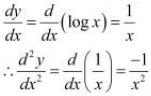 NCERT Solutions Class 12 Maths Chapter 5 - Continuity & Differentiability