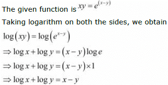 NCERT Solutions Class 12 Maths Chapter 5 - Continuity & Differentiability