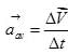 Kinematics Class 11 Notes Physics