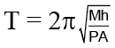 JEE Advanced (Single Correct Type): Simple Harmonic Motion (Oscillation) | Chapter-wise Tests for JEE Main & Advanced