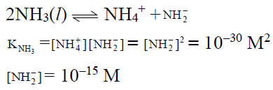 JEE Advanced (Single Correct Type): Equilibrium | Chapter-wise Tests for JEE Main & Advanced