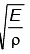 JEE Advanced (Single Correct Type): Simple Harmonic Motion (Oscillation) | Chapter-wise Tests for JEE Main & Advanced