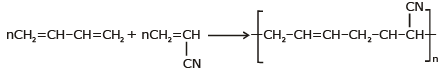 Copolymerisation & Rubber | Chemistry for JEE Main & Advanced