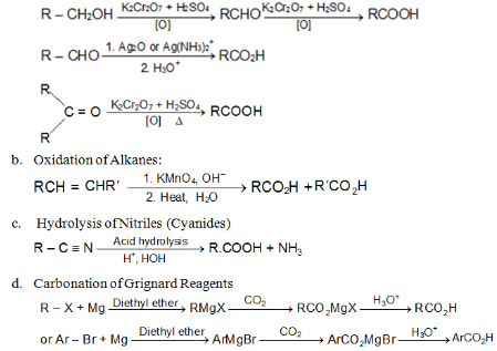Aldehydes, Ketones & Carboxylic Acids Class 12 Notes Chemistry Chapter 8
