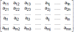 CBSE, Class 11, IIT JEE, Syllabus, Preparation, NCERT, Important, matrices, determinants
