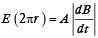 Integer Answer Type Questions for JEE: Electromagnetic Induction & Alternating Current | Chapter-wise Tests for JEE Main & Advanced