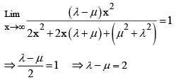 JEE Advanced (One or More Correct Option): Limits, Continuity & Differentiability | Chapter-wise Tests for JEE Main & Advanced
